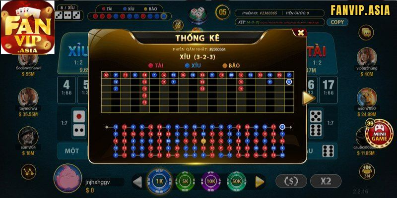 Đặt cược Sicbo FanVip vào tổng điểm của 3 viên xúc xắc