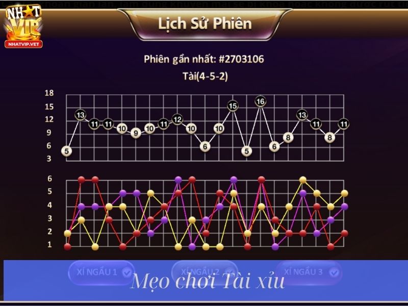 Mẹo chơi tài xỉu Nhatvip hiệu quả